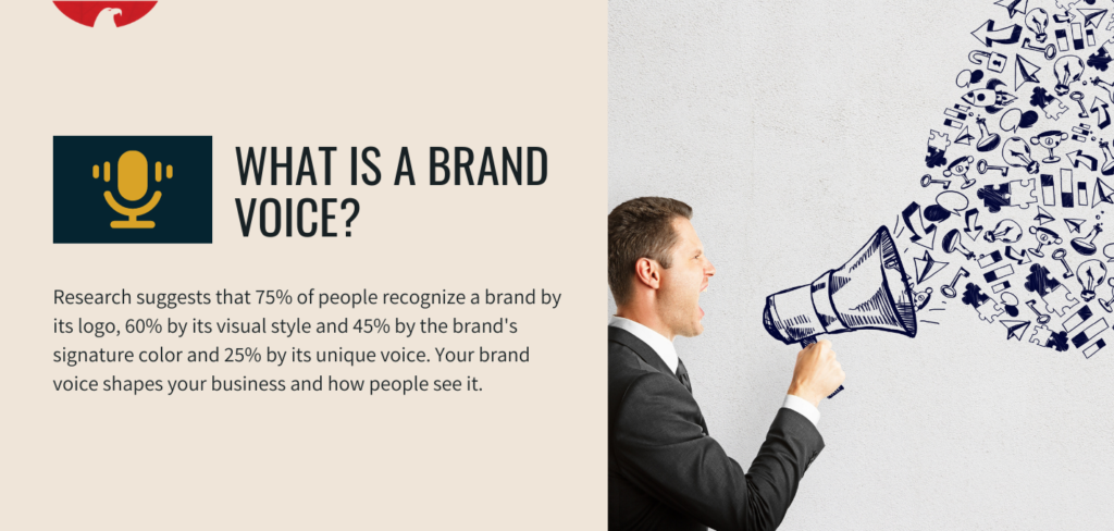 What is Brand Voice