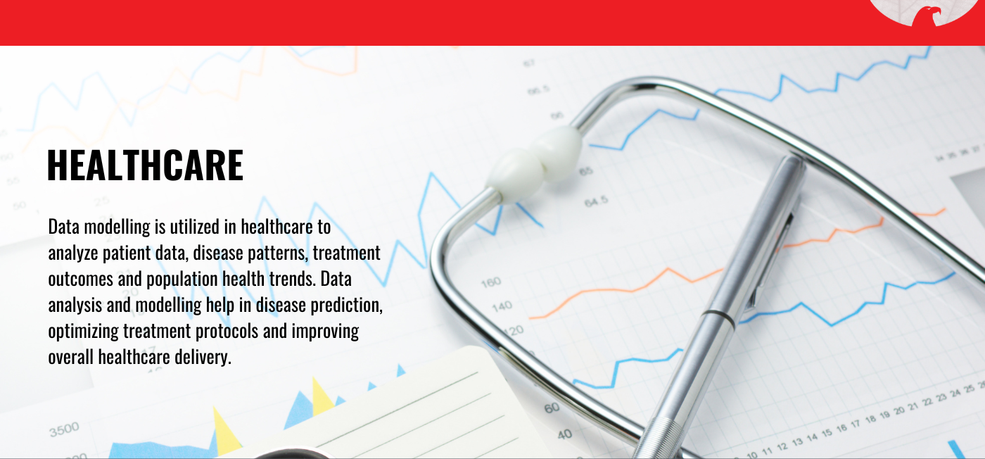 data modelling in healthcare