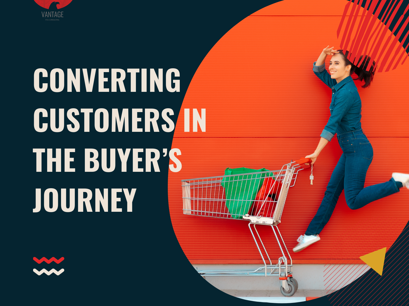 Why is the buyer's journey important?