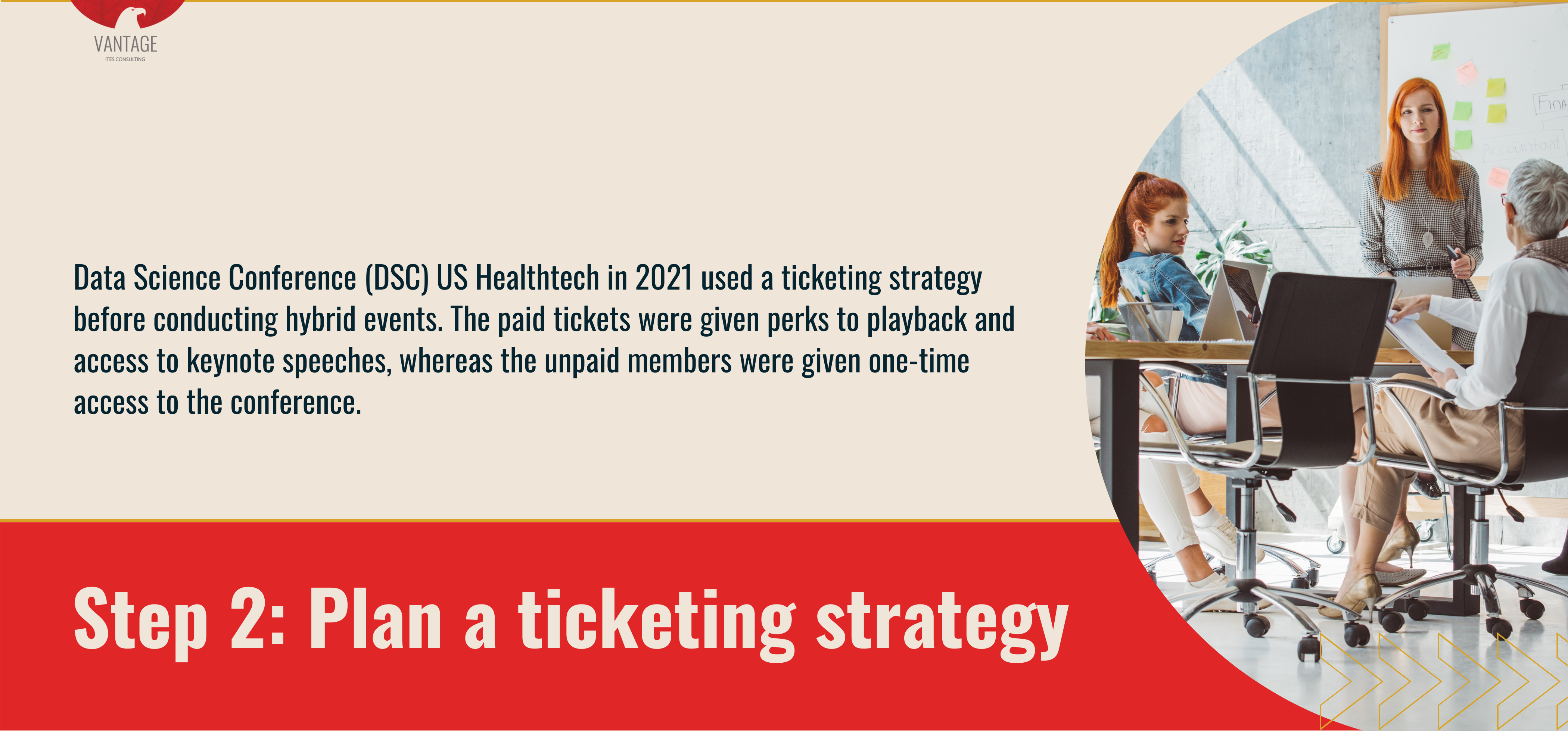 plan ticketing strategy for virtual events