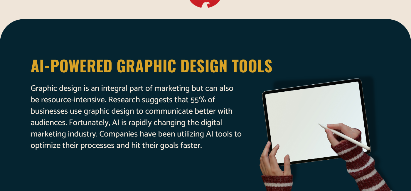 AI Powered Graphics Design Tools.