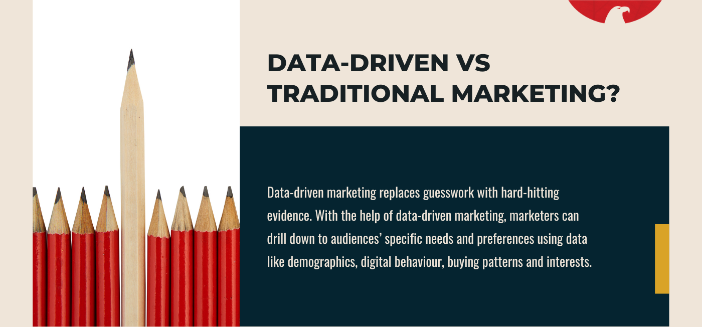 data-driven marketing different from traditional marketing